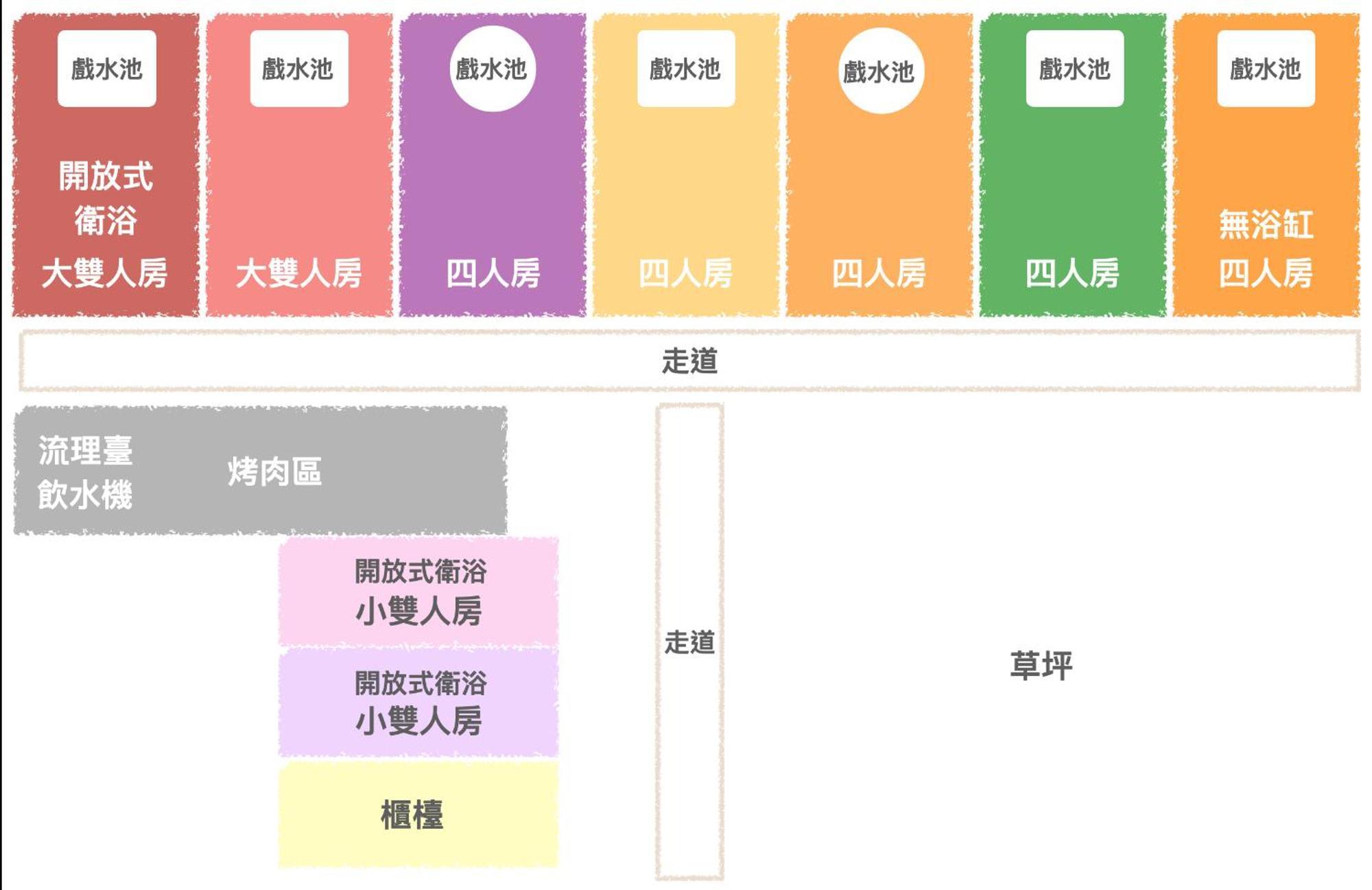 顶佳庭园旅宿 Heng-ch'un 外观 照片